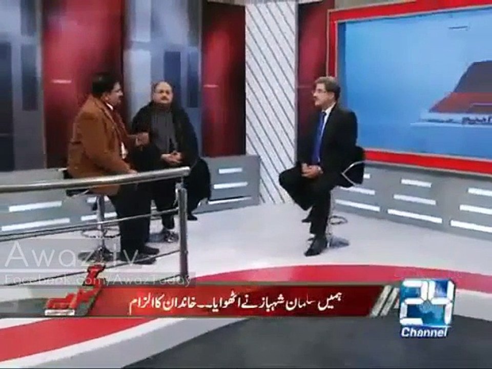 How Salman Shahbaz Kidnapped & Tortured the Family, Really Shameful Story