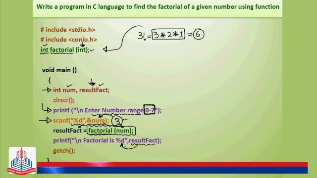 C program : to find the factorial of a given number using function.