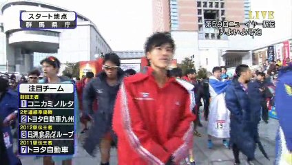 ●MAD●　2015ニューイヤー駅伝　＜Right Now ＞