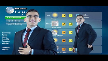 Lahore Waliyan | Tabish Iqbal | Official Video | New Punjabi Song