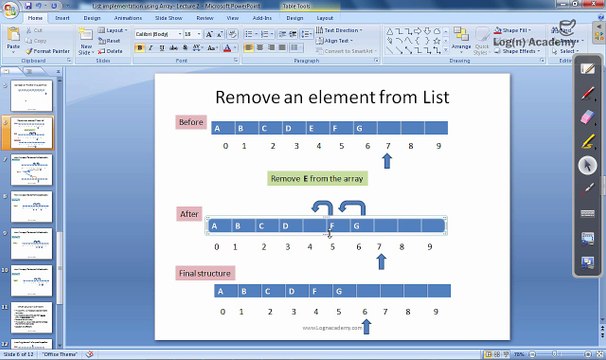 5. Data Structure and Implementation - Remove Element from List Data Structure