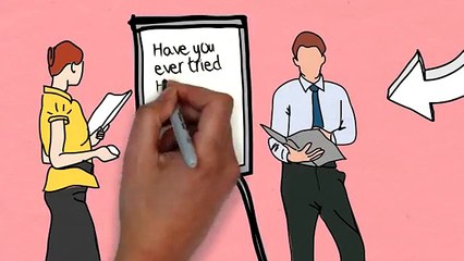 How to Market Videos Successfully With Software