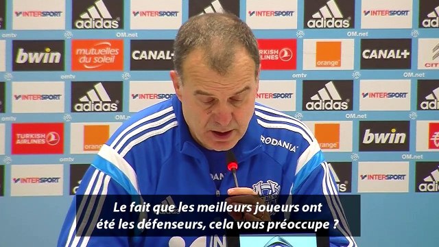 OM-ETG : la réaction de Marcelo Bielsa