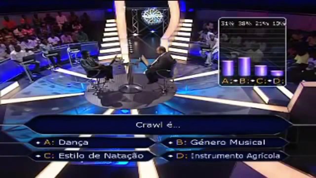 Quem quer ser Milionário - Angola HD