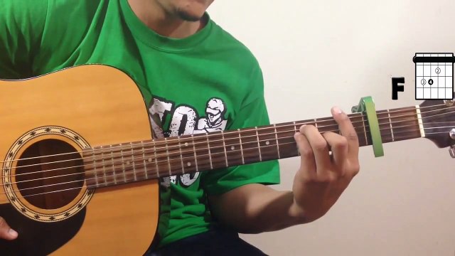 How To Play OCEANS - Hillsong UNITED On The Guitar │COMPLETE TUTORIAL