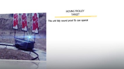 Moving Trolly Target