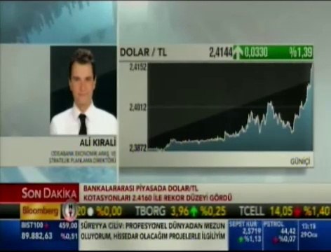 Odeabank Ekonomik Araştırmalar ve Stratejik Planlama Direktörü Ali Kırali Bloomberg HT 29.1.2015 Piyasa Yorumu
