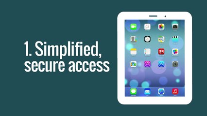 Are your students finding ways around your network security?