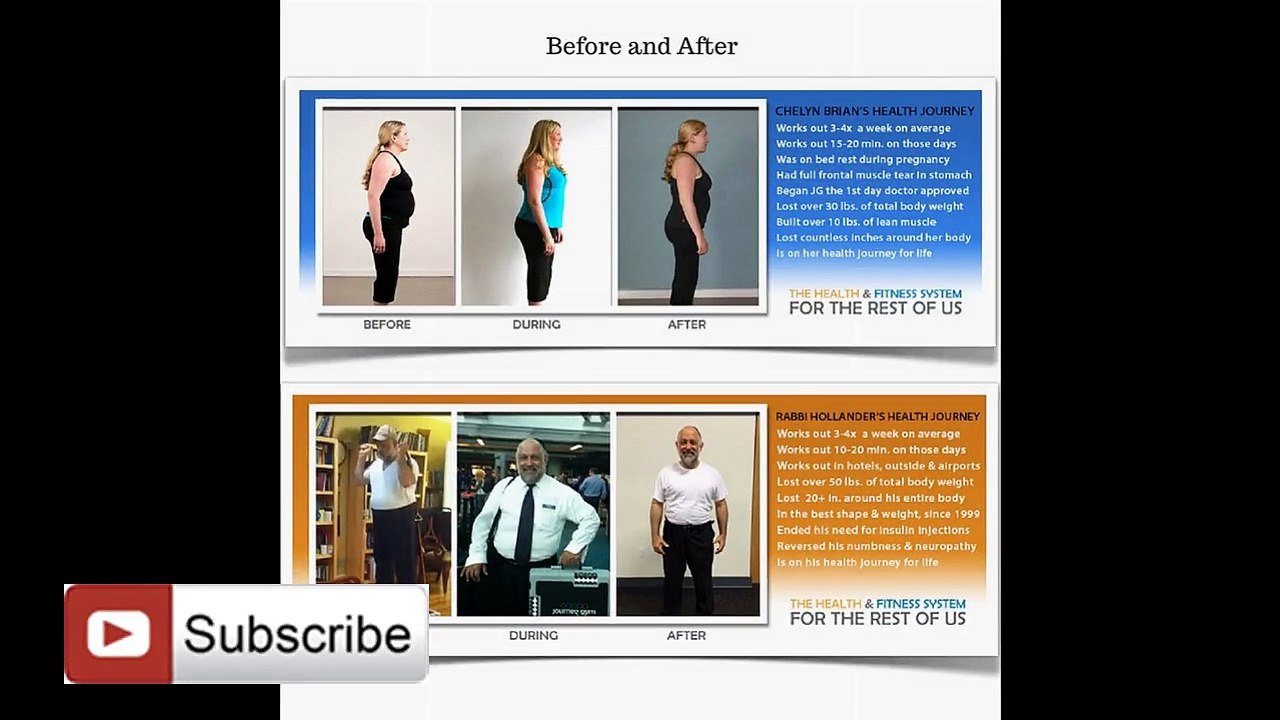 Journey gym ESSENTIAL System - Portable Universal Gym, Total Workout at Home or On the Go (2015 Series)