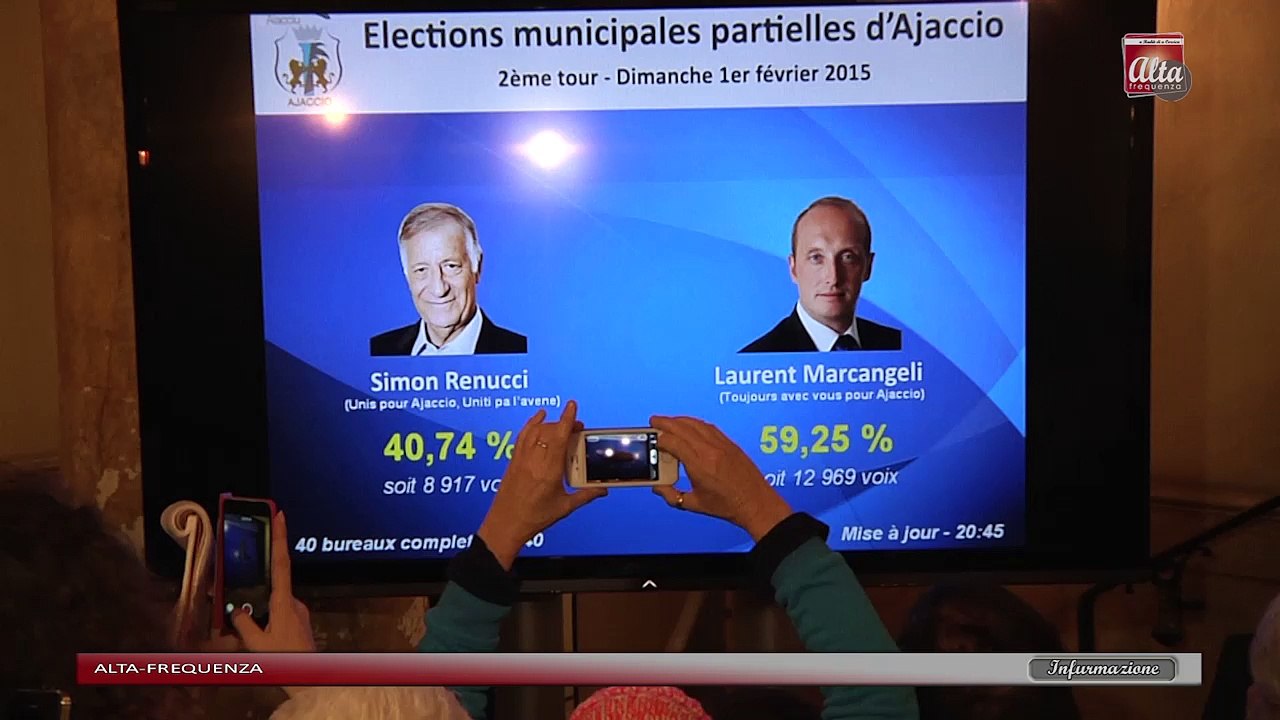 Election Marcangeli Vidéo Dailymotion