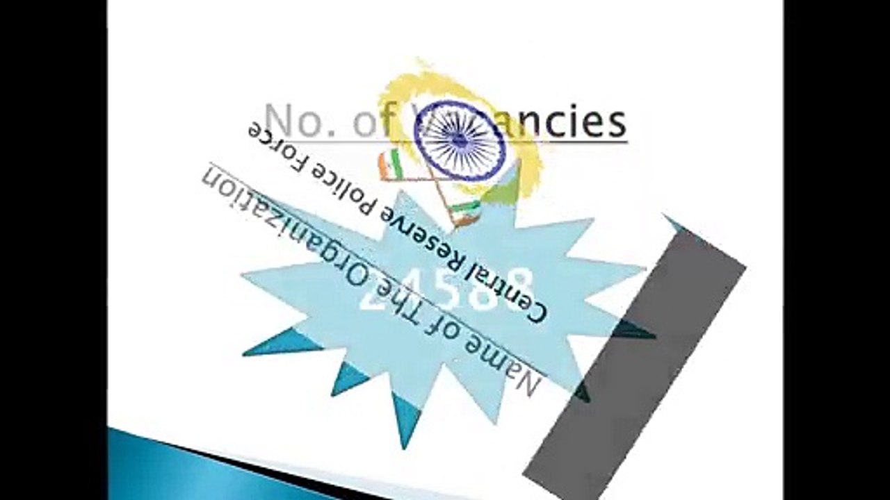 Central Reserve Police Force (CRPF) Jobs 2015 - Latest Notice For 24588 Vacacies