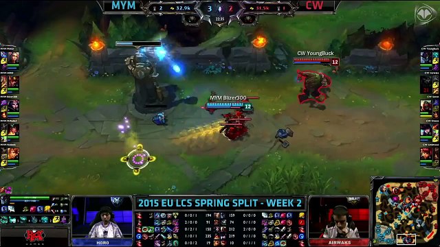 MYM vs Copenhagen Wolves - LCS EU 2015 - W2D2 - Spring Split - FR - YouTube
