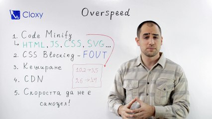 Бърз сайт (скорост на зареждане) без излишна оптимизация