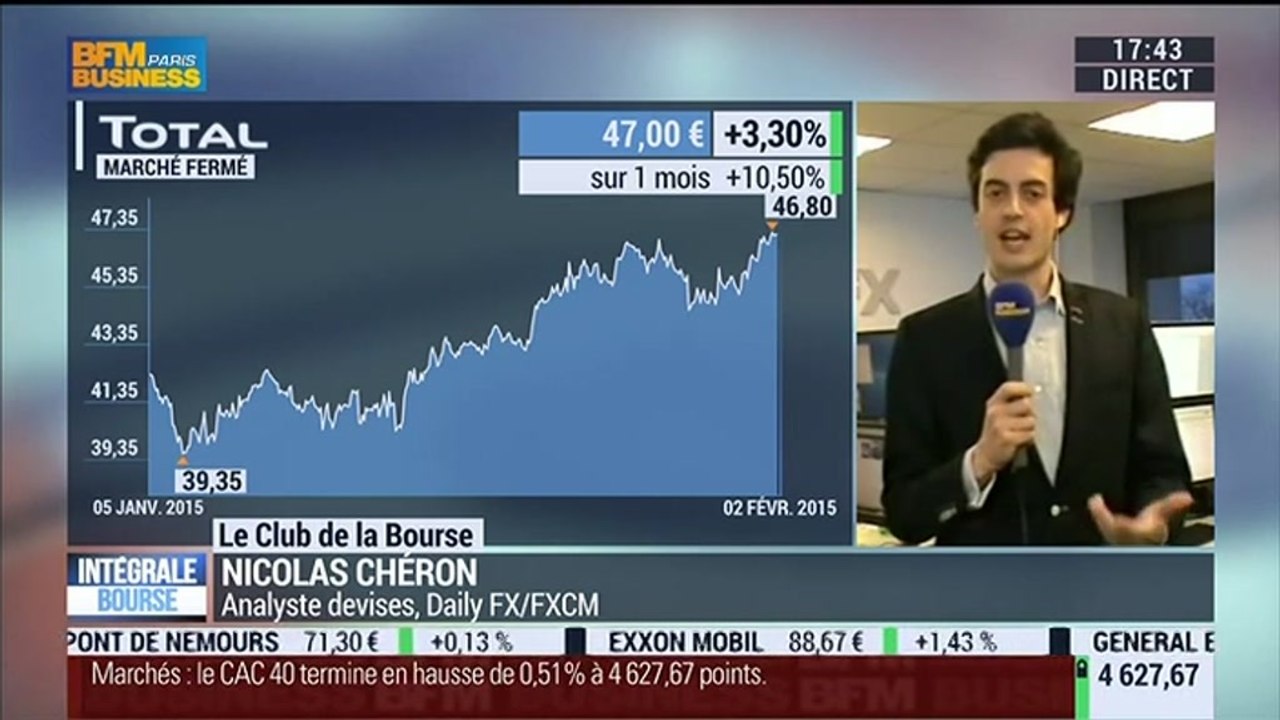 Le Club de la Bourse: Alain Crouzat, Pierre-Alexis Dumont et Nicolas Chéron - 02/02