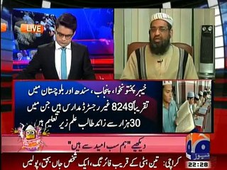 Aaj Shahzaib Khanzada Kay Sath - 2nd February 2015