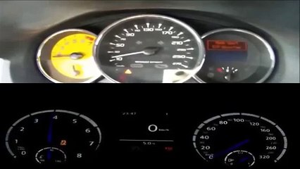Megane RS Trophy VS Golf 7 R 0-250 km-h