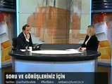 Sevda Türküsev Net Bakış TV NET 2.2.2015  Bölüm 1