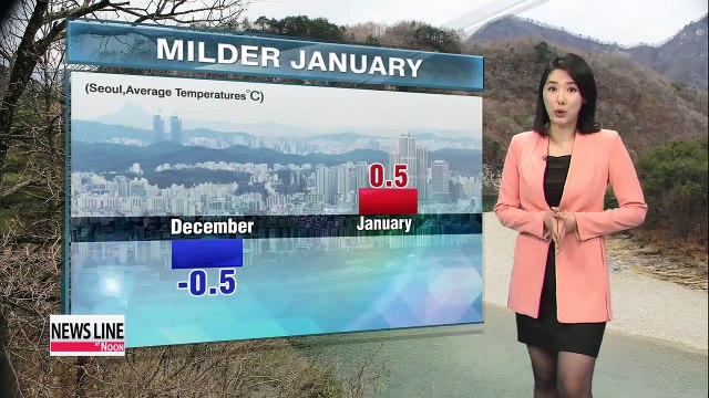 Milder highs, with plenty of sunshine
