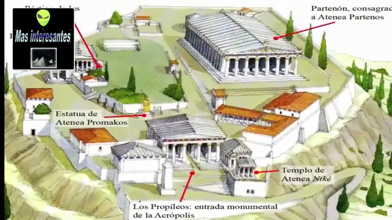 Pericles y su Siglo, antigua grecia, partenon, fidias atenas, español, latino