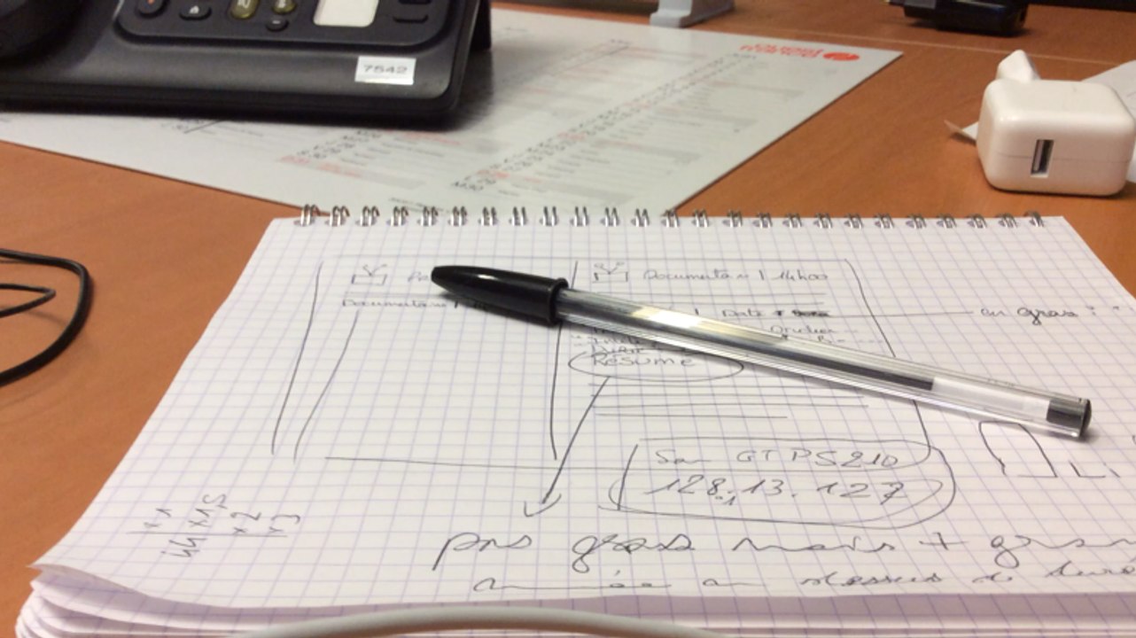 Test