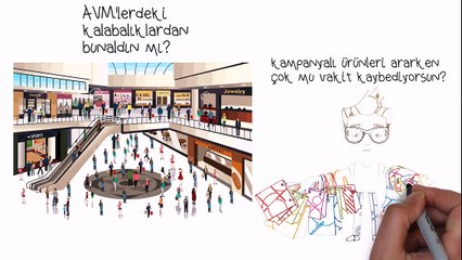 Alışveriş Yaparken Tasarruf Etmenin Kodları