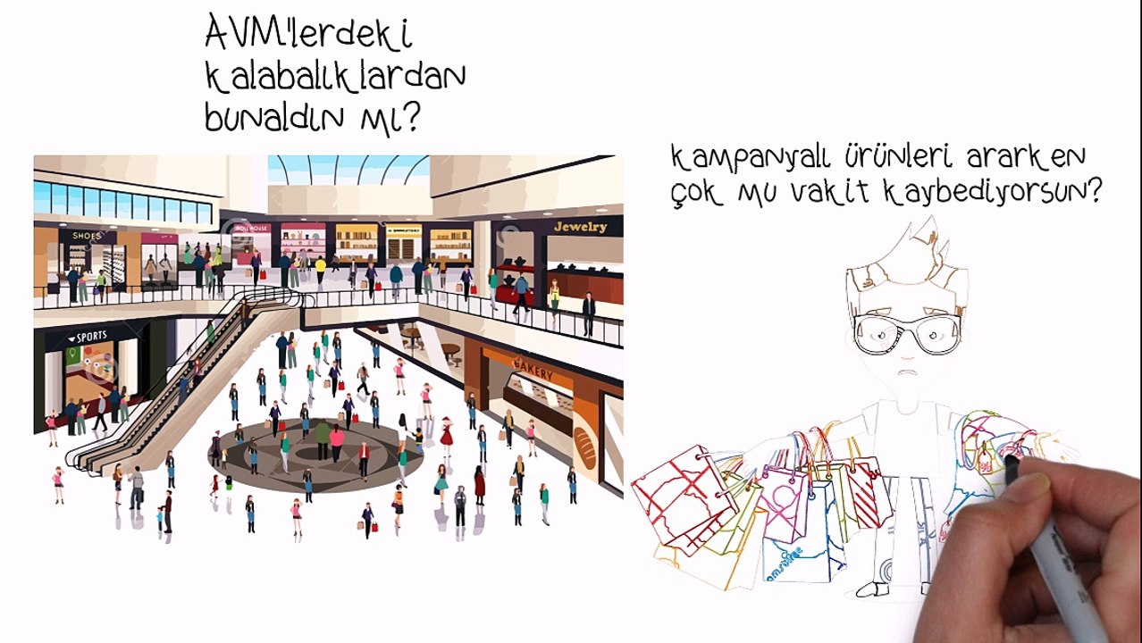 Alışveriş Yaparken Tasarruf Etmenin Kodları