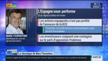 Marc Fiorentino: Bourse: Comment expliquer la sous-performance de l'Espagne ? - 03/02