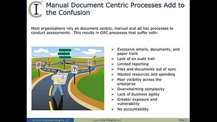Audit management software reviews