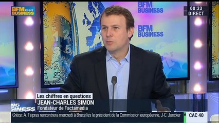 Jean-Charles Simon: Pourquoi les écologistes s'attaquent-ils au PIB ? - 03/02