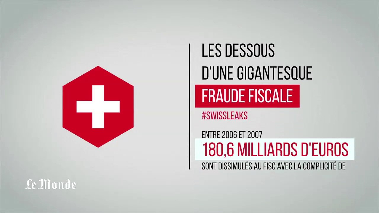 Comprendre la fraude fiscale de HSBC en 3 min