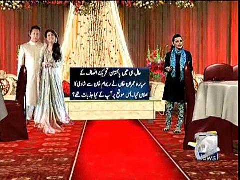 Special Survey On Imran Khan and Reham Khan Wedding, Watch Results