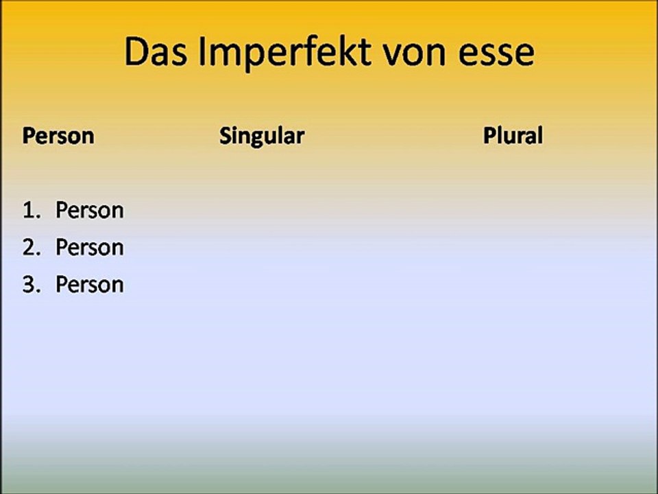 Das Imperfekt von esse