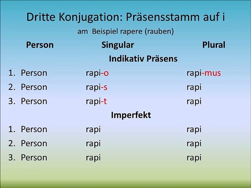 Dritte Konjugation Präsensstamm auf i