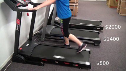 Which size treadmill should I buy?
