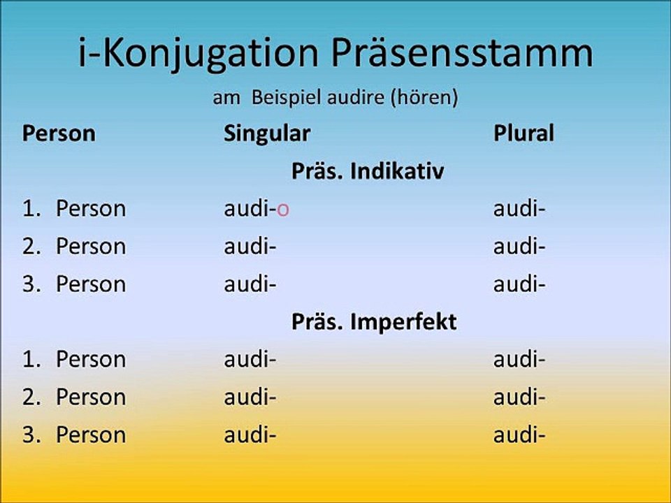 i-Konjugation Präsensstamm
