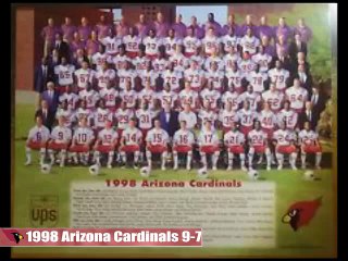 Top 10 Worst NFL Teams to Win in Playoffs - Top Ten Tuesdays