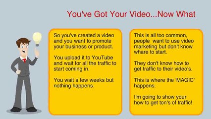 How To Promote  Your Videos And Get Ranked Fast