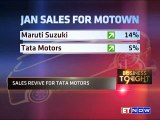 January Auto Sales: Maruti & Tata Motors Do Well | Bad Times For Bajaj Auto & M&M