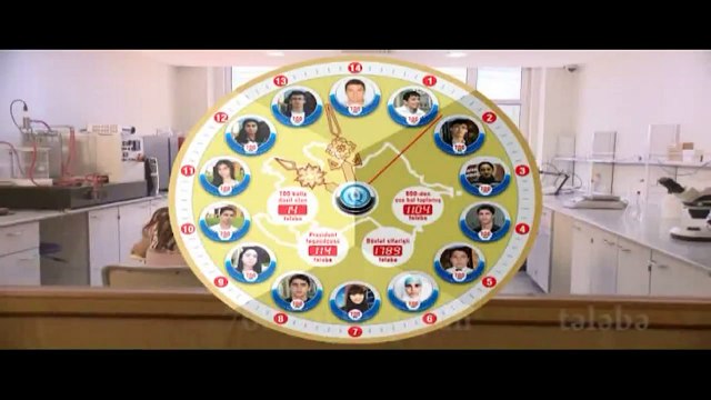 Qafqaz Universiteti qısa film