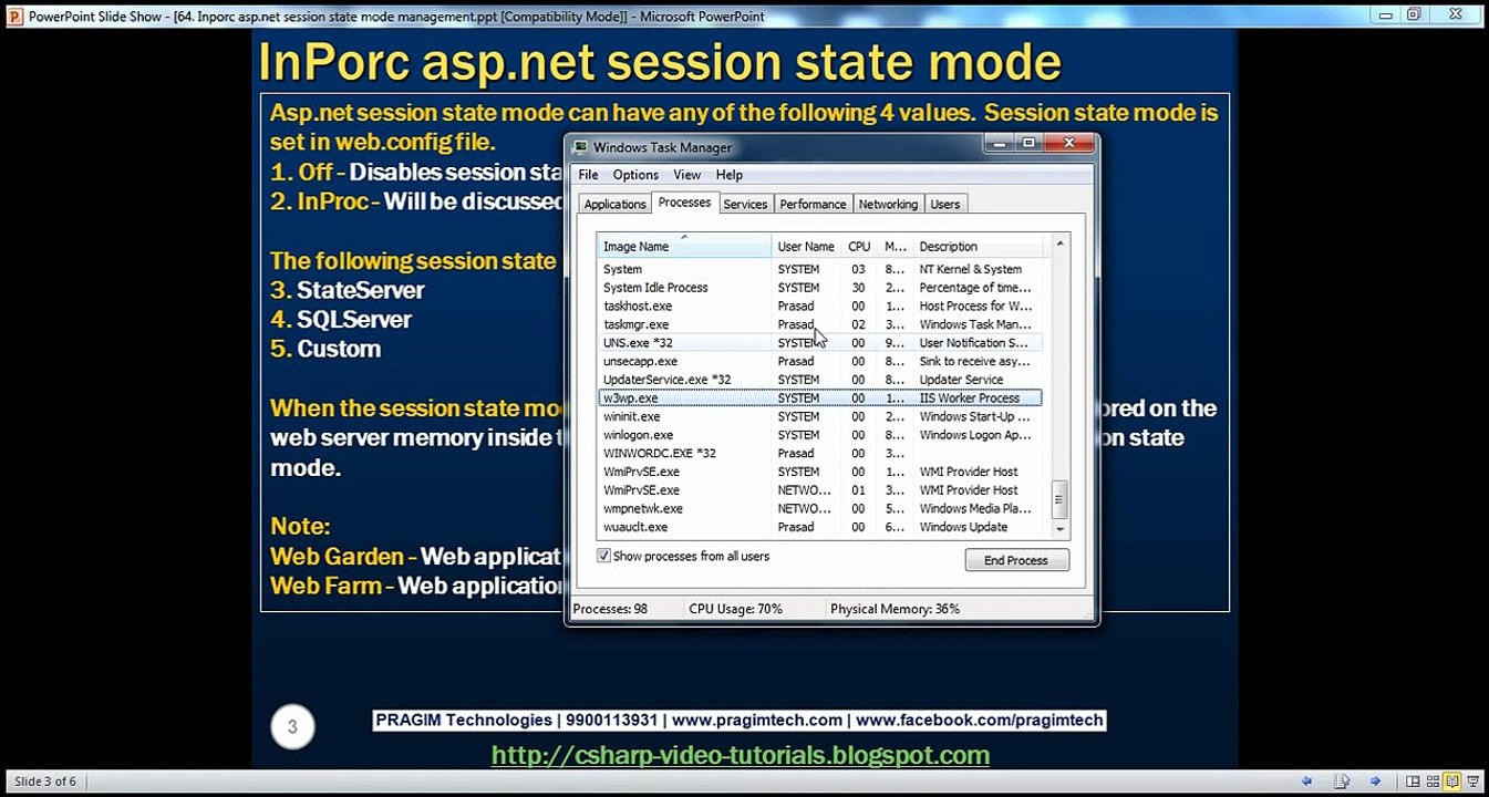 Active-Server-Pages-Asp-Inporc-aspnet-session-state-mode-management-Step-by-Step-Lesson-64