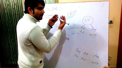 SIMPLE PAST  , SECOND FORM OF VERB IN URDU