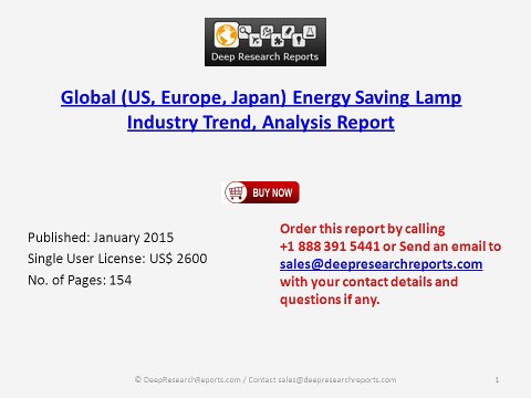 World Energy Saving Lamp Industry Manufacturers & Leading Companies