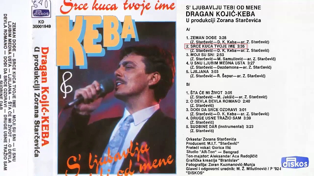 Dragan Kojic Keba - Srce kuca tvoje ime - (Audio 1992) - CEO ALBUM