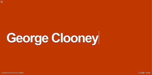 Friday, October 3, 2014 - Hot Searches in Google Canada