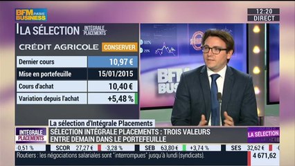 Sélection Intégrale Placements: Bouygues et Generali rejoignent le portefeuille – 04/02