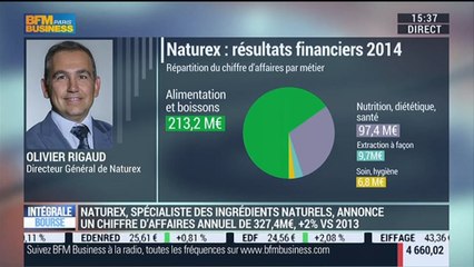 Naturex publie son chiffre d'affaires annuel: Olivier Rigaud - 04/02