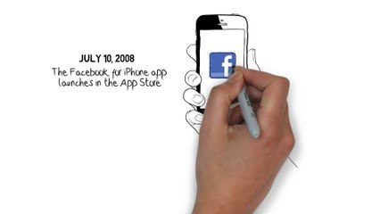 Hoy Facebook cumple 11 años conectando al mundo