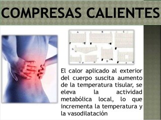 Tratamiento no farmacológico de la fibromialgia