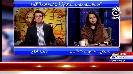 Islamabad Tonight With Rehman Azhar  – 4th February 2015