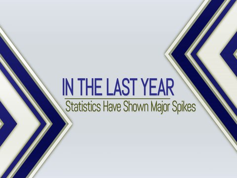 Video Production Promotion Houston